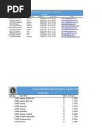 Download Taller Formulas y Funciones en Excel 2016 by juanda SN333839860 doc pdf