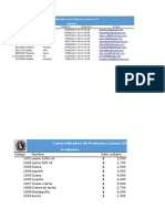 Taller Formulas y Funciones en Excel 2016