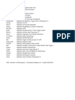 daftar nama kelompok Pemrograman Web + alamat v12