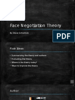 Face Negotiation Theory