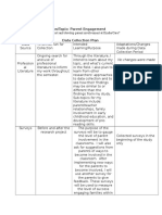 Data Collection Methodology