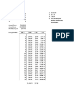 Future and Present Value Project