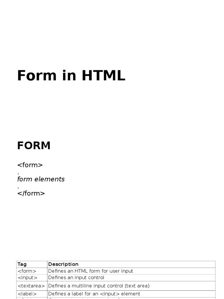 Form in Html5 | PDF | Html | Web Browser