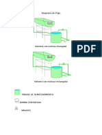 Diagrama de Flujo Con La Vieja Confiable y Conclusiones