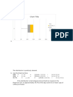 Chart Title: Max Quartile 3 Med Quartile 1 Min