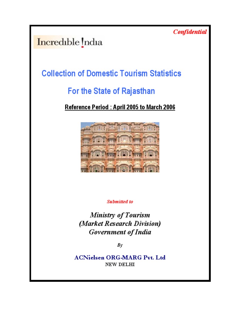 Rajasthan intelligence overview