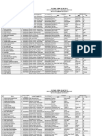 Data Siswa SMP Muhammadiyah 3 BL 2015-2016