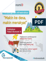 Paket Kebijakan Ekonomi Jilid 9 PDF