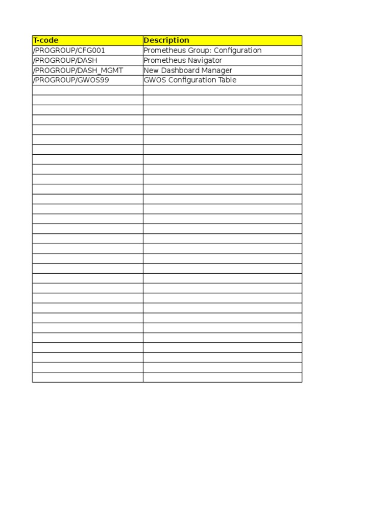 Prometheus Tcode... | PDF