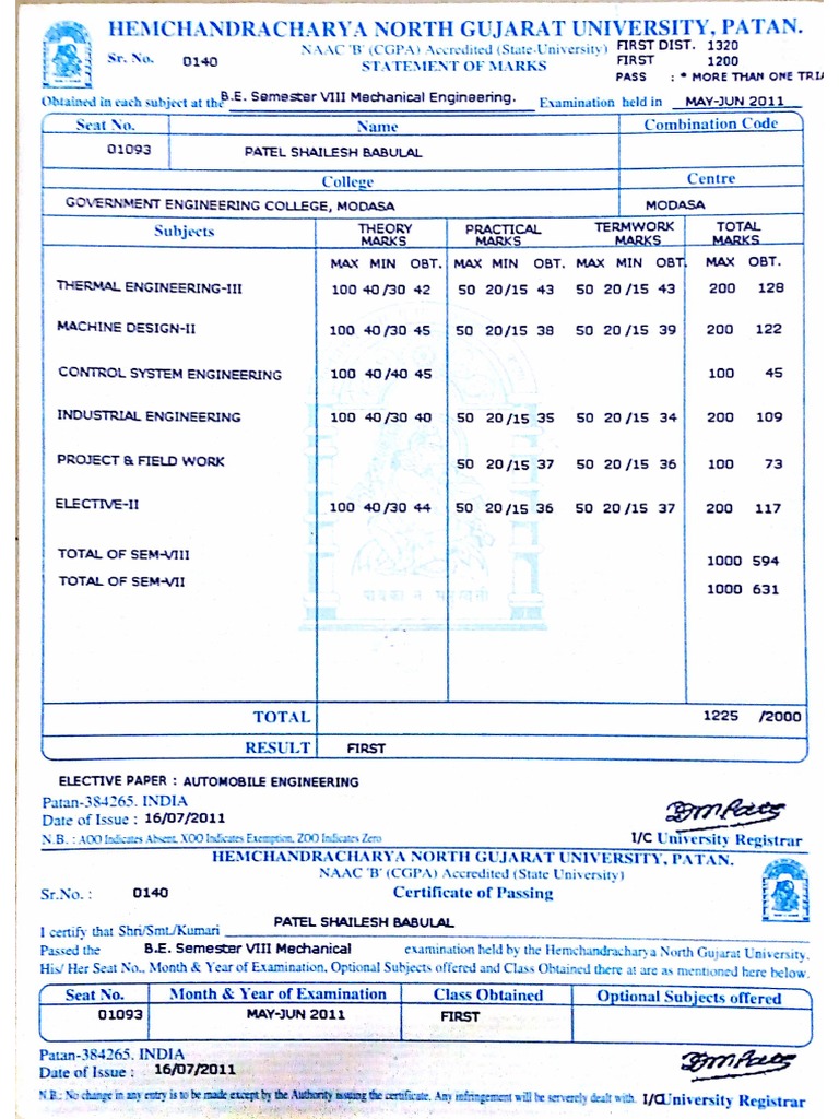 Shailesh Patel Final Year Marksheet | PDF