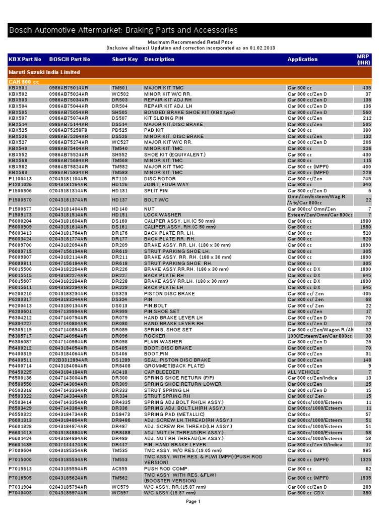 Boschkbx Price 2013 PDF | PDF | Screw | Brake