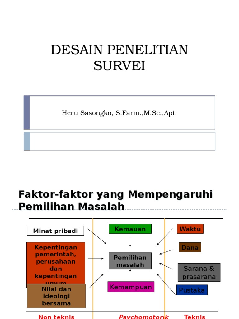Contoh Penelitian Survey Belajar