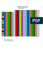 432 Fiber Bundle Chart with Color Coded Fiber Numbers
