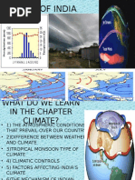 Climateofindia