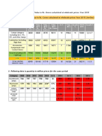 FINAL 2015 Lighting Industry India