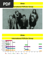 Area - International POPularGroup