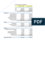 GLCSF Financial Statement 2015-16