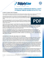 Leakage Acceptance Rates Comparison Metal & Soft SEATED VALVES ISO 5208/API 598/API 6D/MSS SP-61/FCI 70-2