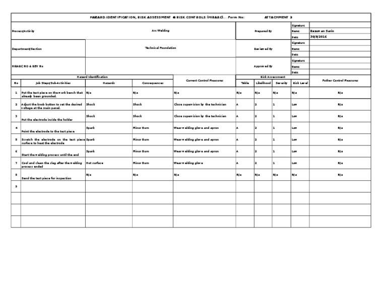 HIRARC Table Arc Welding