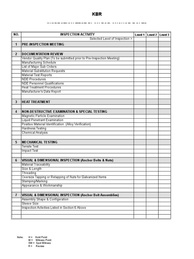KBR Inspection Test Plan For Anchor Bolts Level 1 Level 2 Level 3 PDF