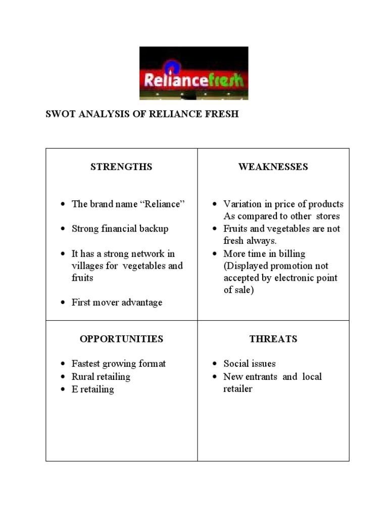 Swot analysis essay format image