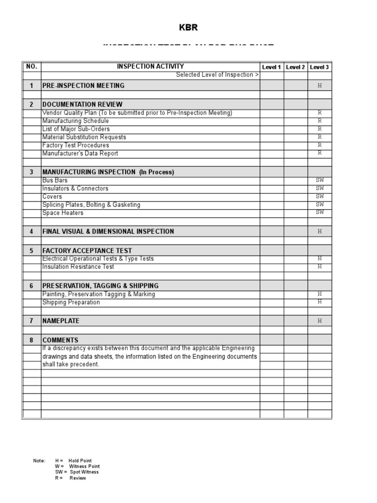 KBR Inspection Test Plan For Bus Duct: NO. Inspection Activity 1 Pre ...
