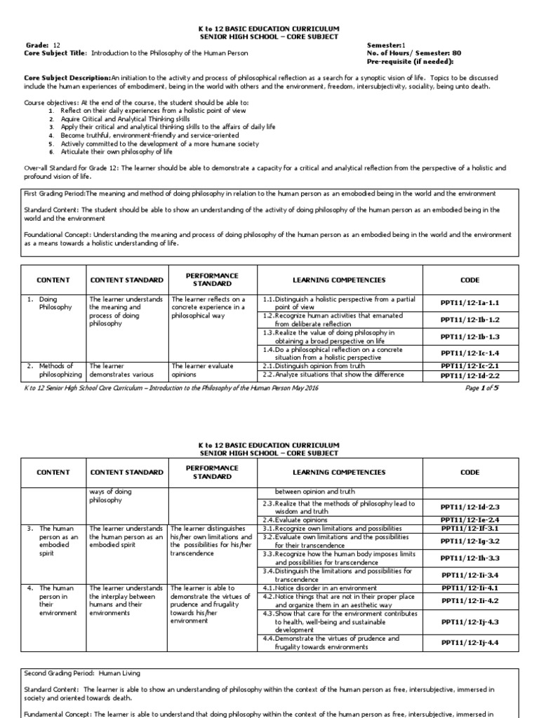 Grade 12 Philosophy Curriculum Guide | PDF | Curriculum | Prudence