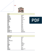 Parts of The House PDF