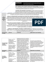 assessment connections matrix - robyn volek