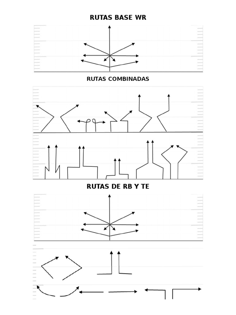 Rutas WR - TE - RB | PDF