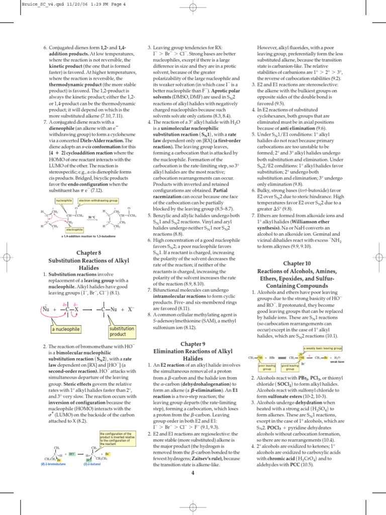 Organic Chemistry Reactions Guide | PDF | Chemical Reactions | Alkene
