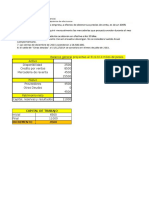 Presupuesto PYME 2015