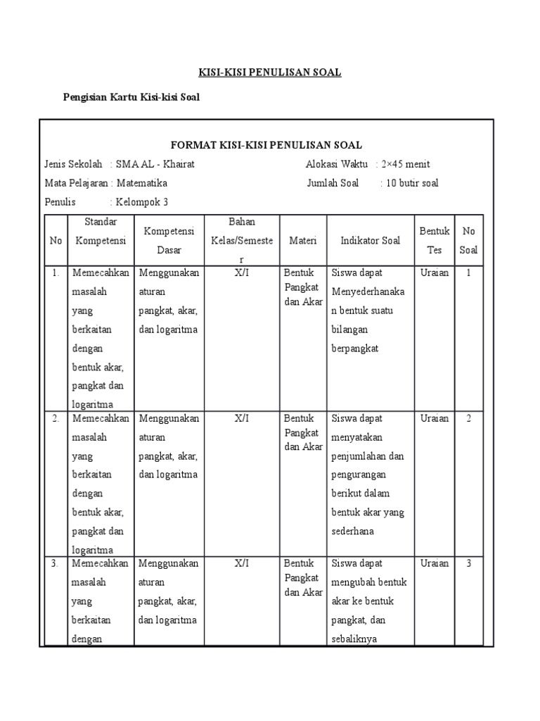 Kisi Kisi Soal Matematika Kelas 4 K13