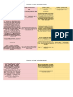 culmination of data for administrative position - sheet1