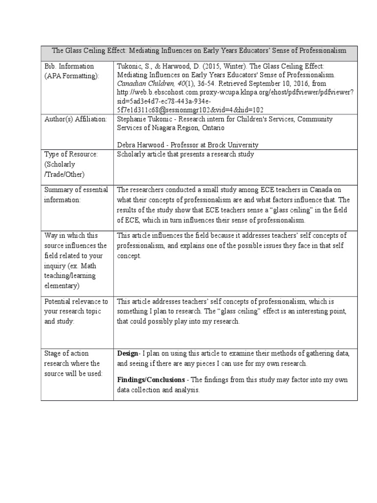 Used Professional Literature Template Glass Ceiling Article