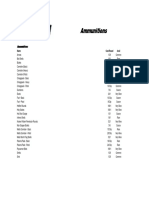 40k Ammunitions and Upgrades.pdf