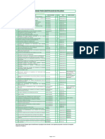 Lista de Chequeo Identificación de Peligros