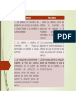 Tabla Comparativa Plan Simple y Plan Parcial