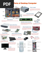 Main Parts of Desktop Computer - Tarp