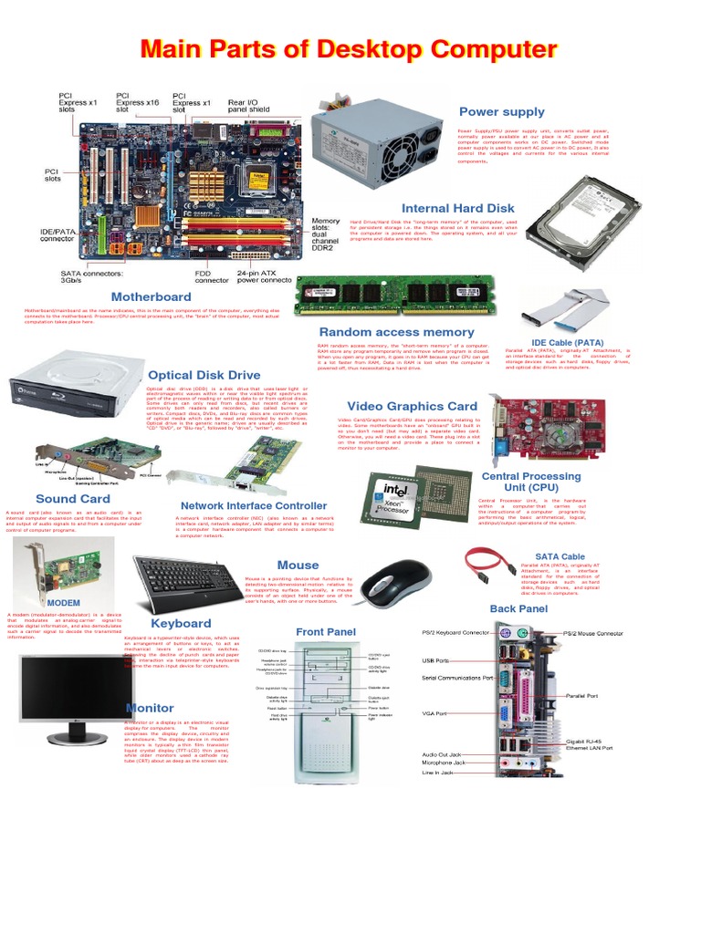 Main Parts of Desktop Computer - Tarp | PDF | Computer Monitor | Random ...