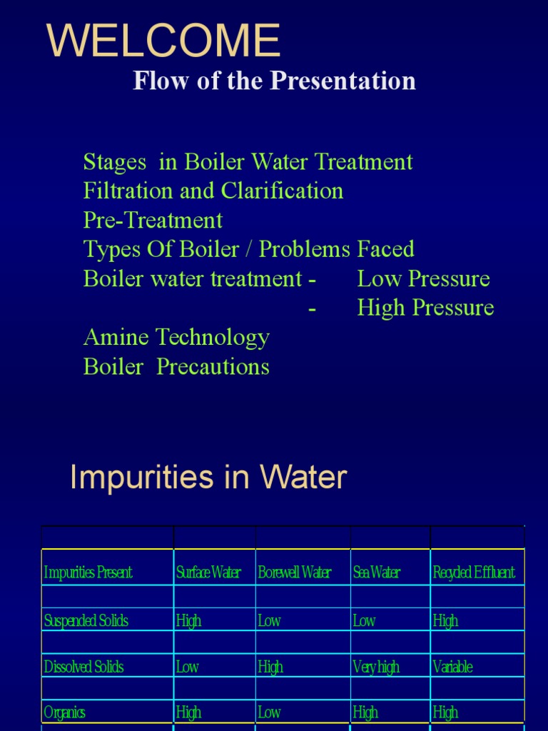 Amine Technology in Boiler Water Treatment | PDF | Water Treatment ...