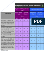 ASTM A153.pdf