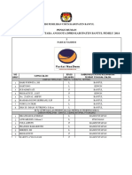 Pengumuman DCS KPU Bantul