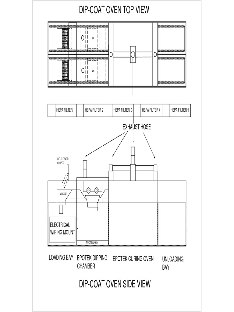 Epotek Curing and Dipping Systems | PDF | Home & Garden
