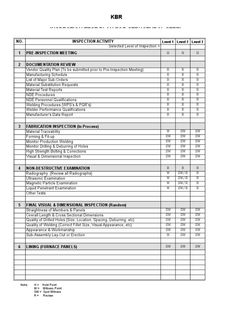 Itp Structural Steel PDF Welding Construction