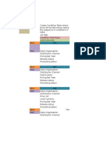 Pricing Process