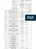 Task Schedule Kim Brown