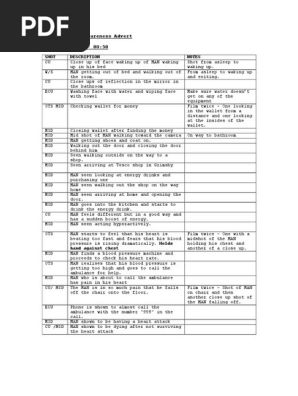 Shooting Script Template