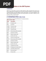 Table Counts in SAP Using ST13 Tcode | PDF | Career & Growth | Computers
