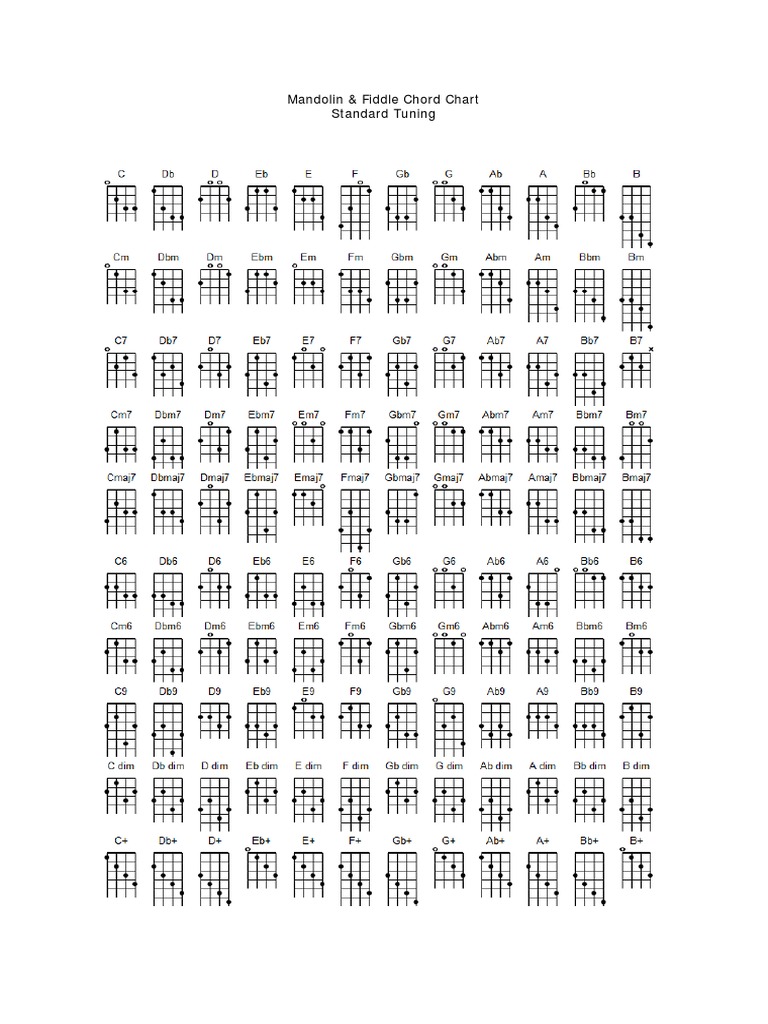Mandolin & Fiddle Chord Chart Standard Tuning PDF